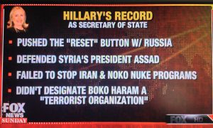 Why Not Vote For Hillary Clinton-10 Reasons That Easily Convince-05